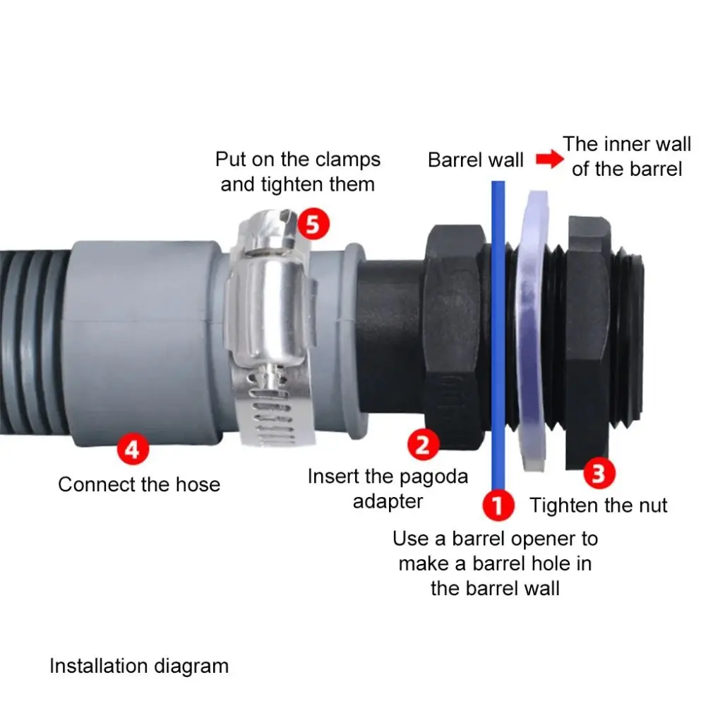 

25 мм соединитель для шланга, дождеприемник, герметичный соединитель для садовой воды, морозостойкий, легко заменяемый комплект удлинителя трубы