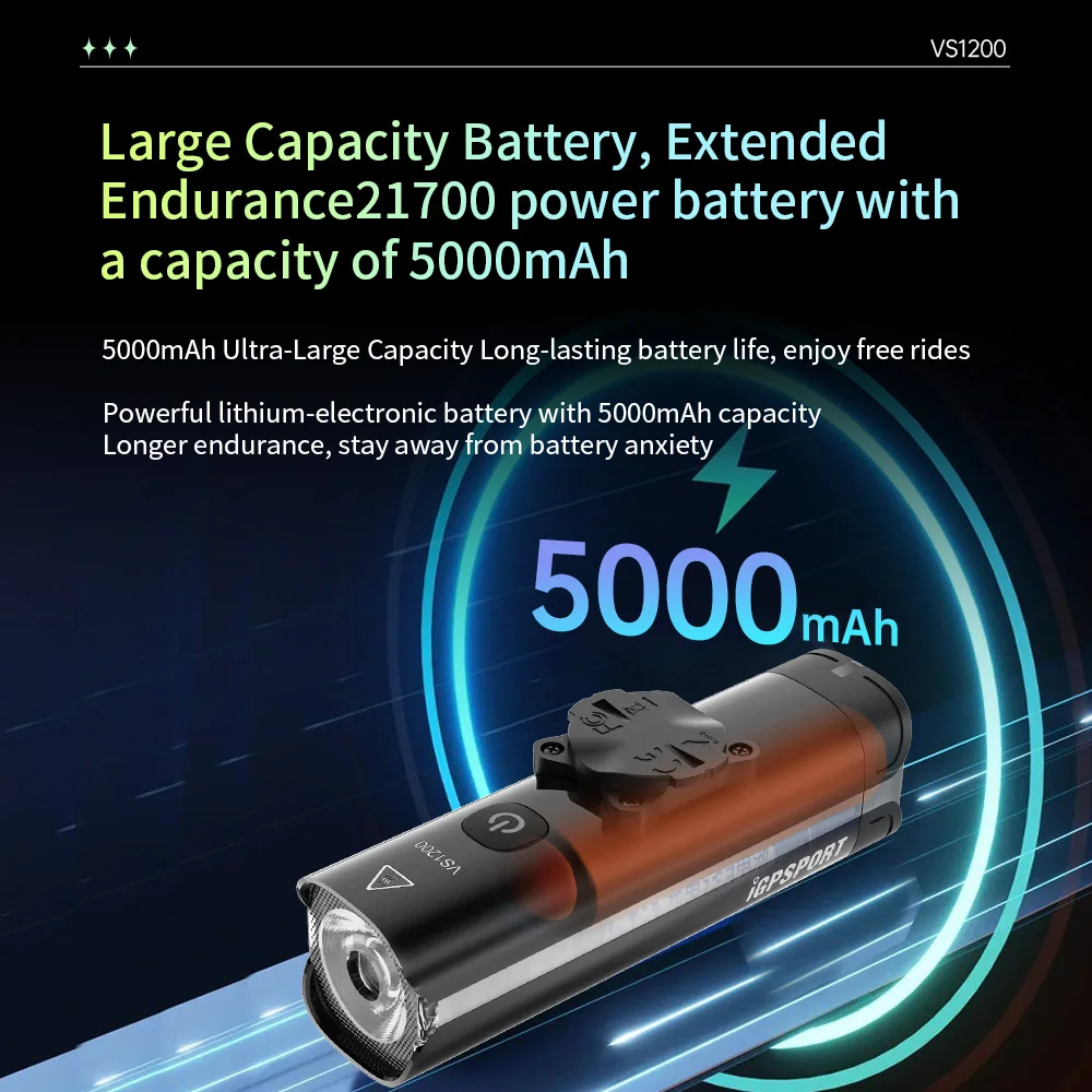 Thumbnail 4 - #40 Highest Rated Bicycle Lights to Buy in 2026