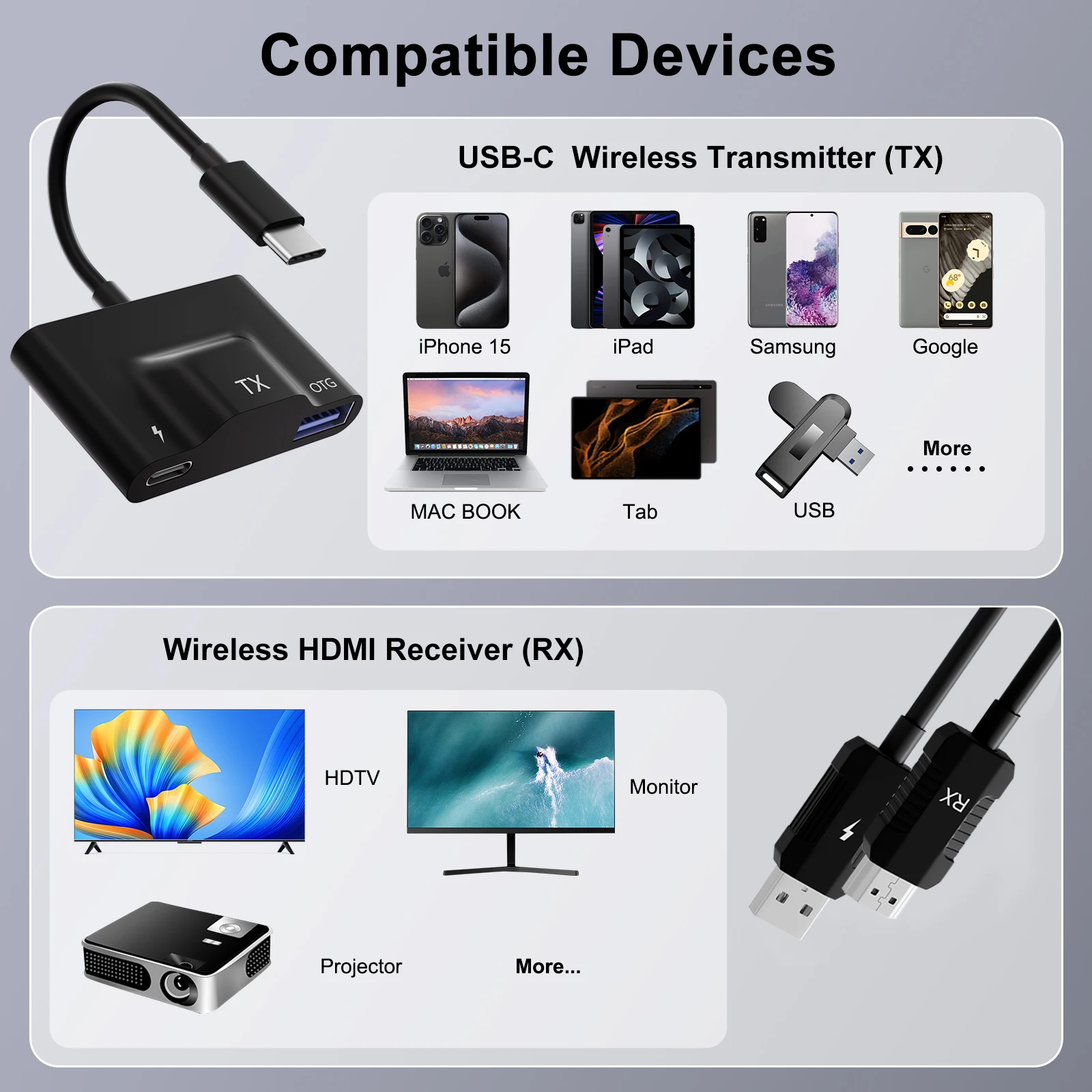 Wireless USB C to HDMI transmitter and receiver Adapter/Wireless display adapter Extender TV Suitable for iPhone 15 /Macbook