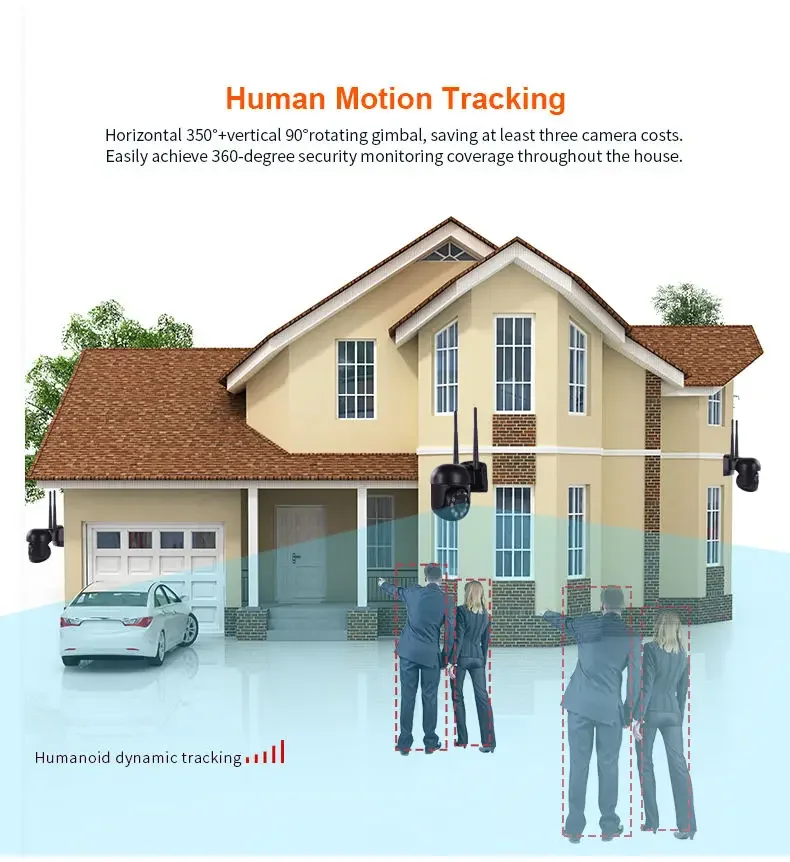 Kit Cctv Wifi NVR de 5MP y 8 canales, Audio bidireccional, Pan Tilt, rotación, domo PTZ, cámara exterior, Wifi, Kit de cámara inalámbrica de 8 canales
