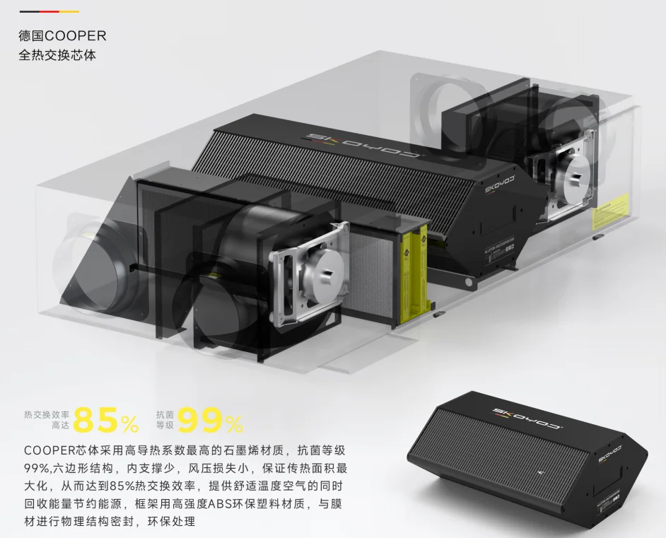 Erv High Efficiency Heat Recuperator  Systems Heat Recovery Ventil fan system