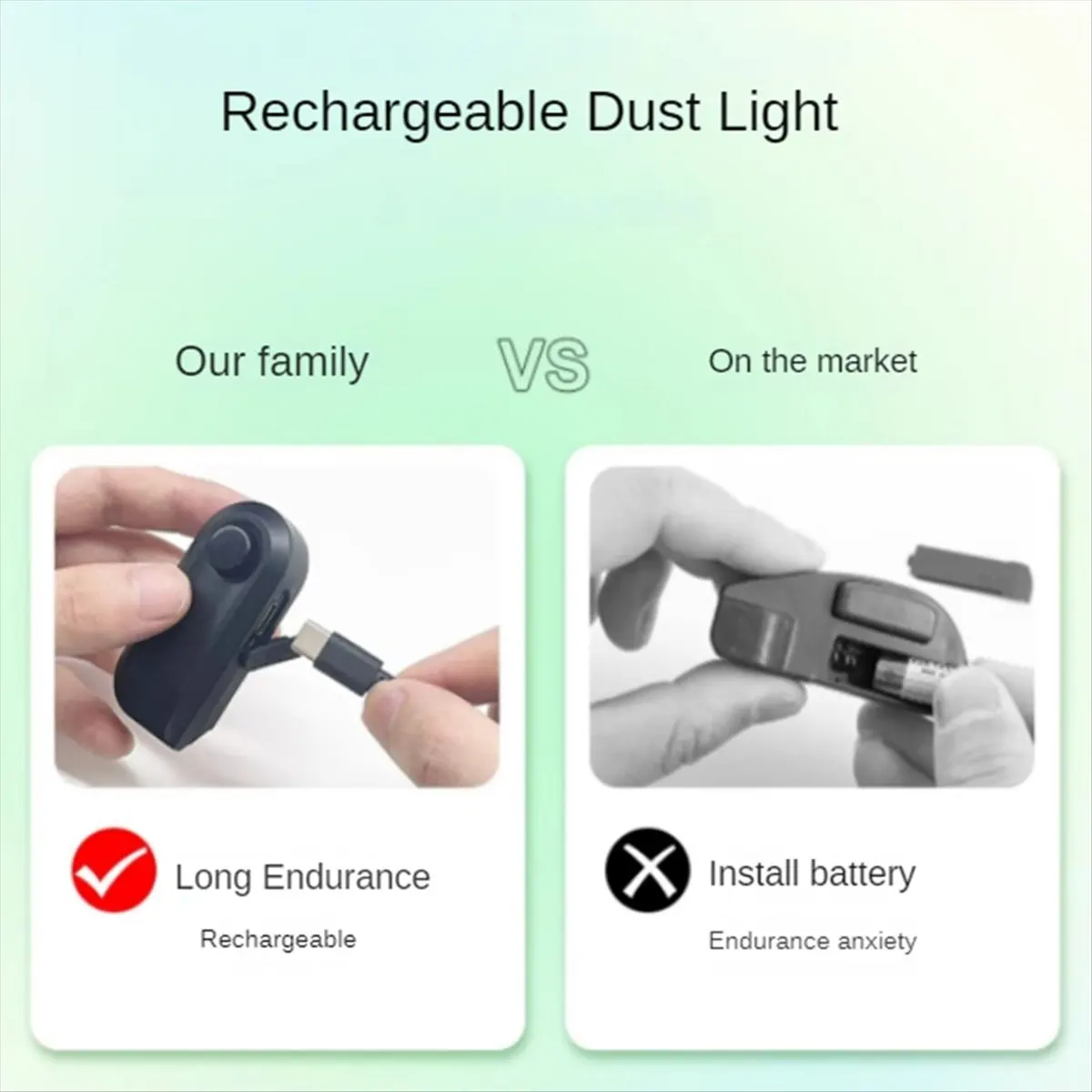ABKB Vacuum Cleaner Dust Display LED Lamp, Reveal Microscopic Dust & Illuminate Pet Hair Cat , USB Charging