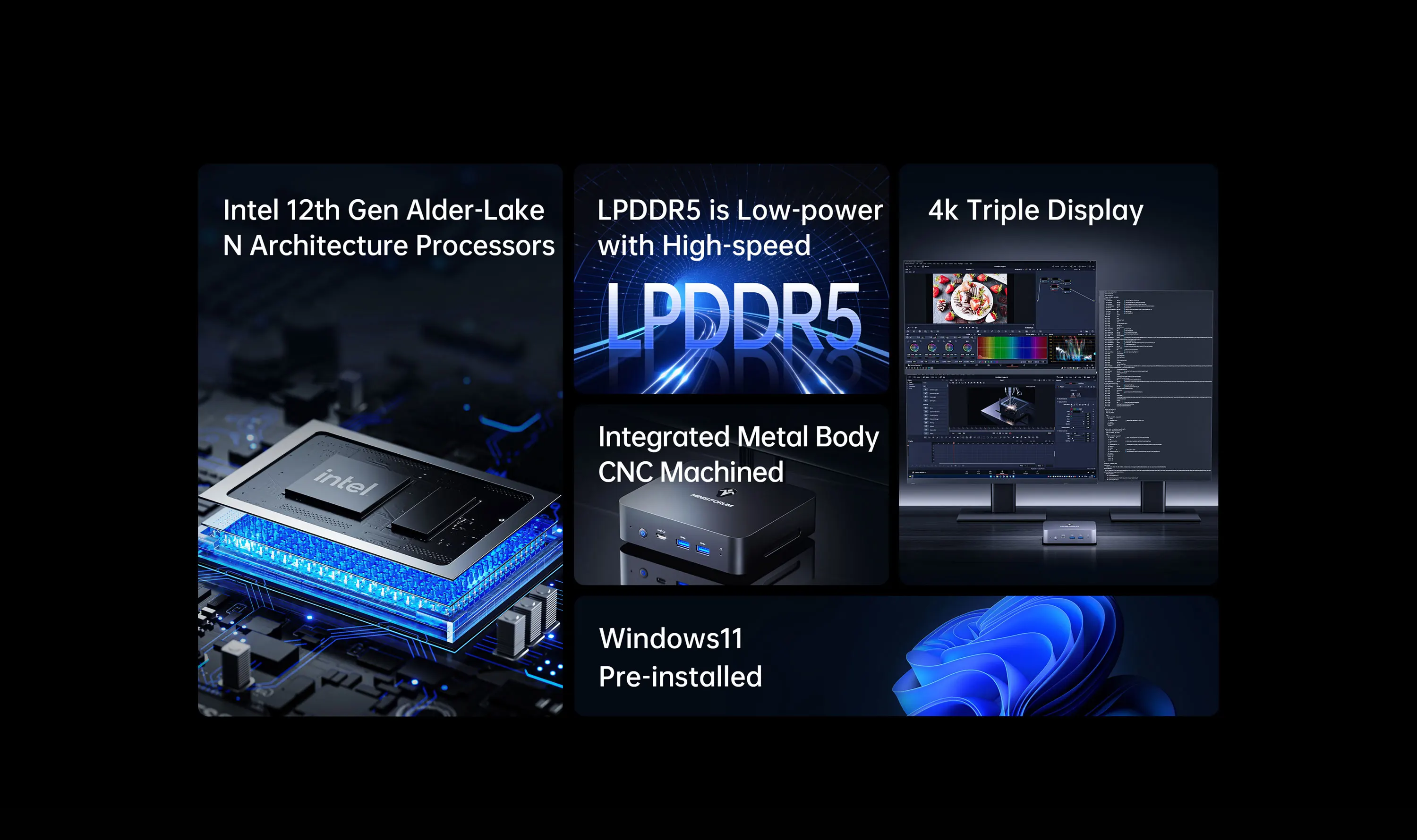 MINISFORUM 2023 Small UN305 Octa Cores LPDDR5 Dual Channel