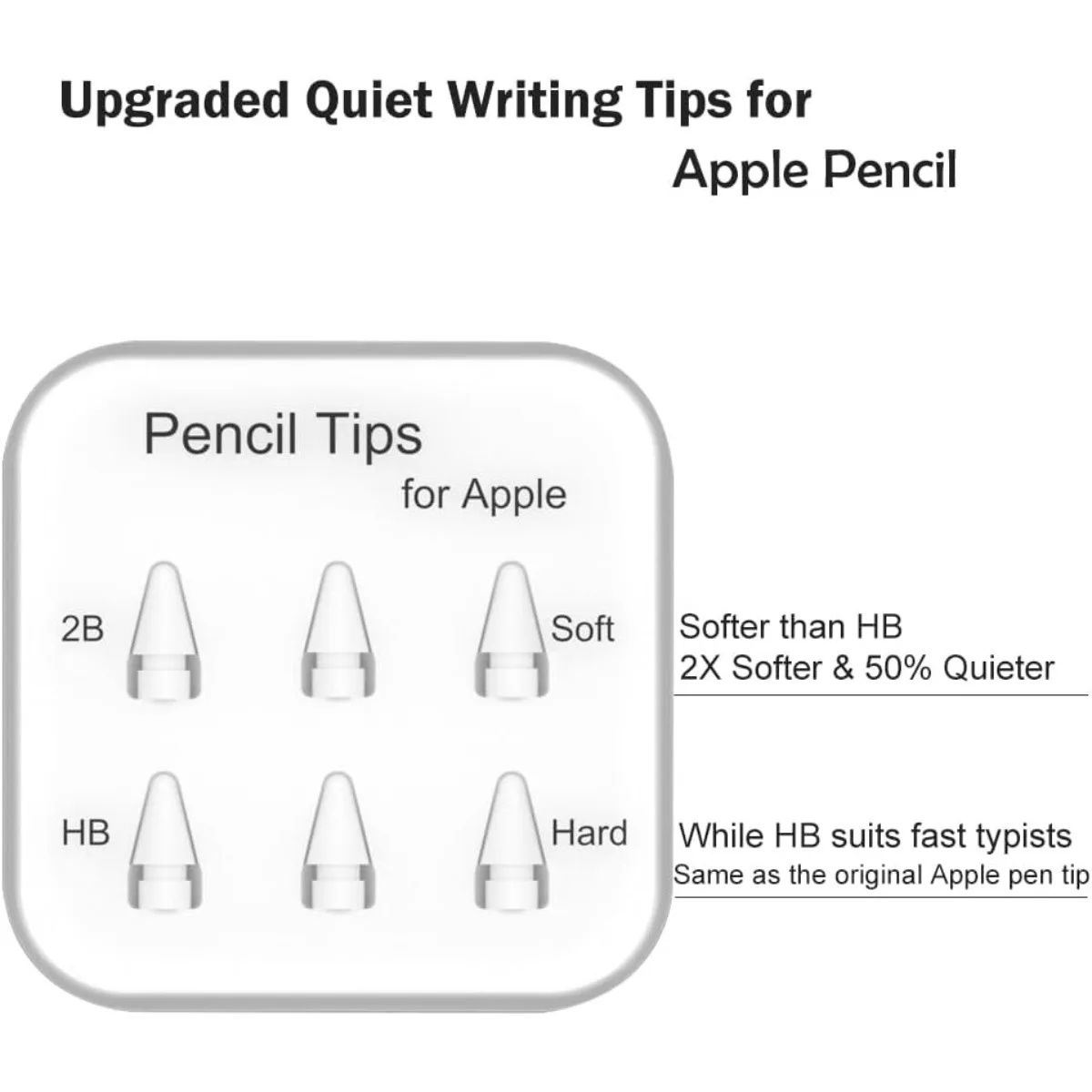 애플 펜슬용 펜촉 - 미끄럼 방지 그립, 종이 같은 감촉의 소음 감소 스타일러스 펜촉, 초부드러운 2B 펜촉 (6개입)