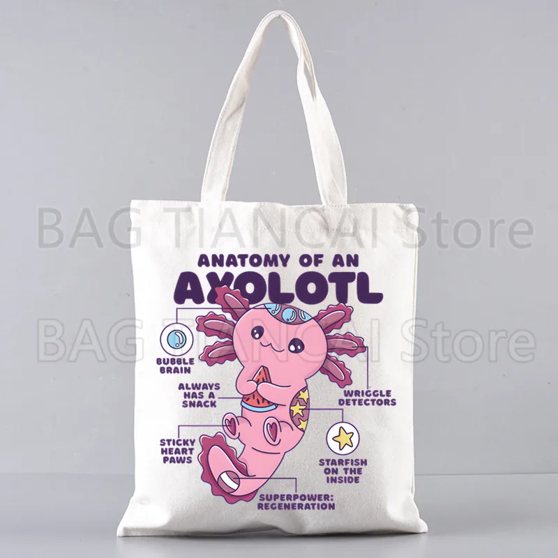 Anatomy of The Mexican Axolotl Kawaii Shopping Women Handbag Shoulder Bag Shopper Canvas Capacity School Tote Bag