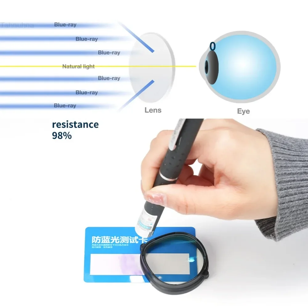 Per Oculus Quest 2/Meta Quest 3S Lente Miopia Occhiali Magnetici Anti Blu Occhiali Telaio Sostituzione Rapida VR Lenti Da Vista