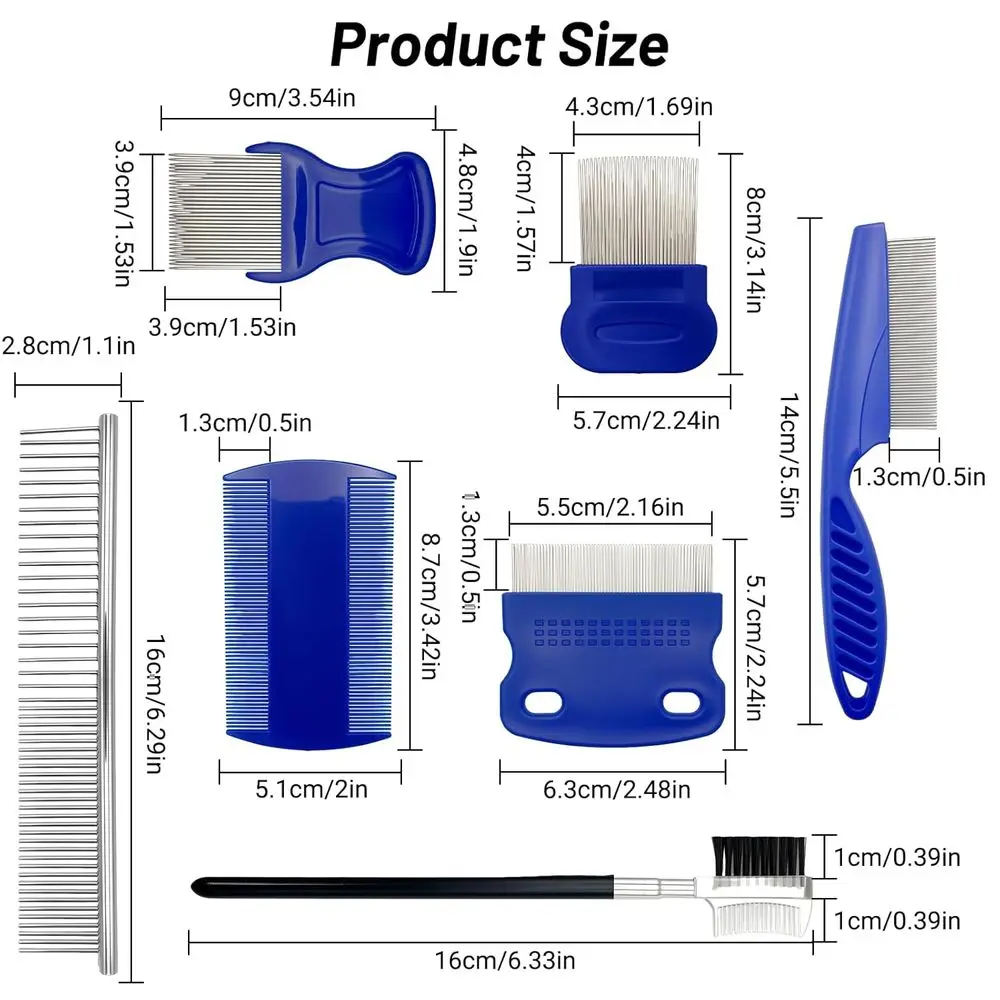description