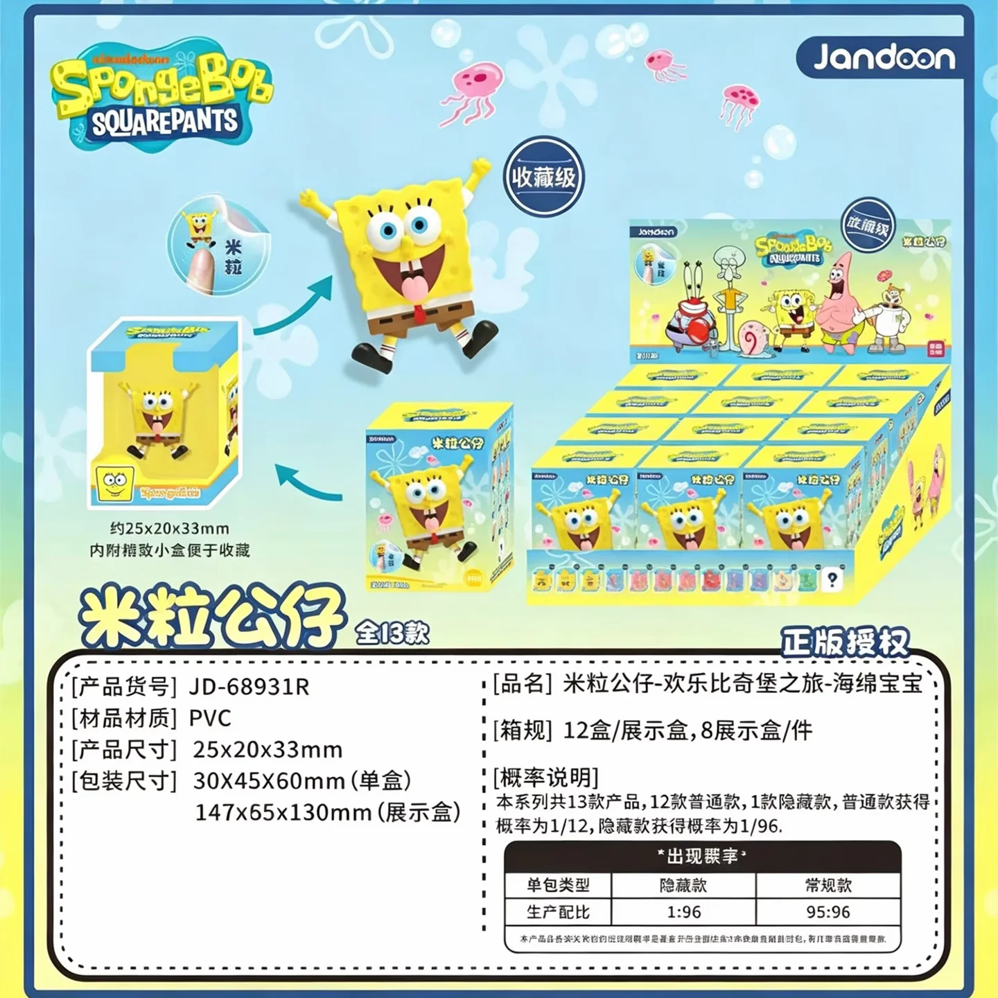 Jandoon SpongeBob Blind Box Patrick Squidward Gary Mr.Krabs Sandy Plankton PVC Mini Rice Figure Desk Bizarre moments plush toy