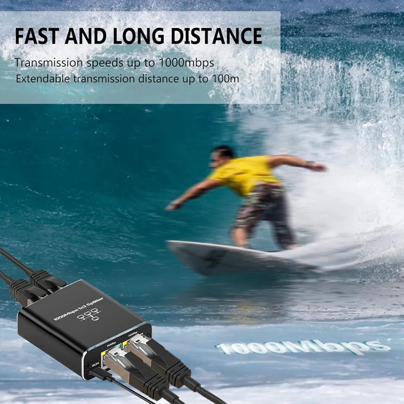 Gigabit Ethernet Sp…