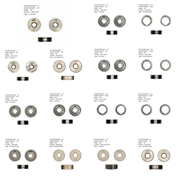 Aandrijfrol Voor Mig Lasser-Lasbenodigdheden Draadtoevoerroller Draadtoevoeronderdelen Gasafgeschermde Groefdraadinvoer