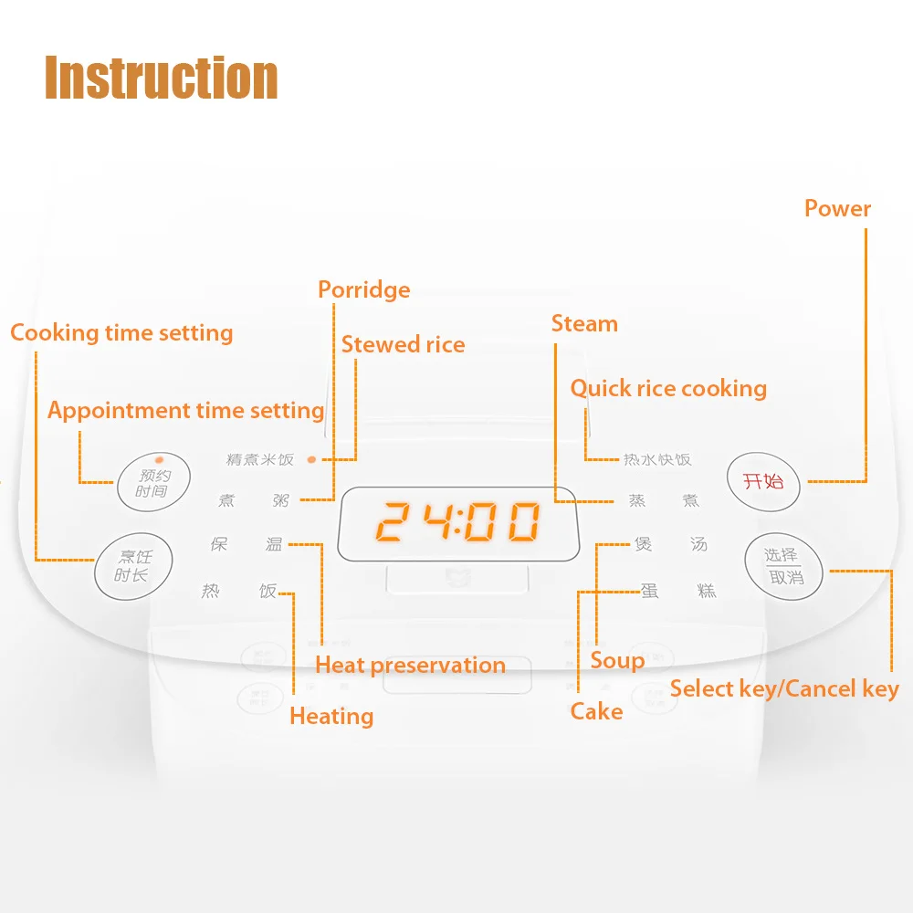 Xiaomi Mijia Electric Rice Cooker C1 3L 650W Multicooker Mini Automatic Xiaomi Rice Cooker Kitchen Electric Food Warmer