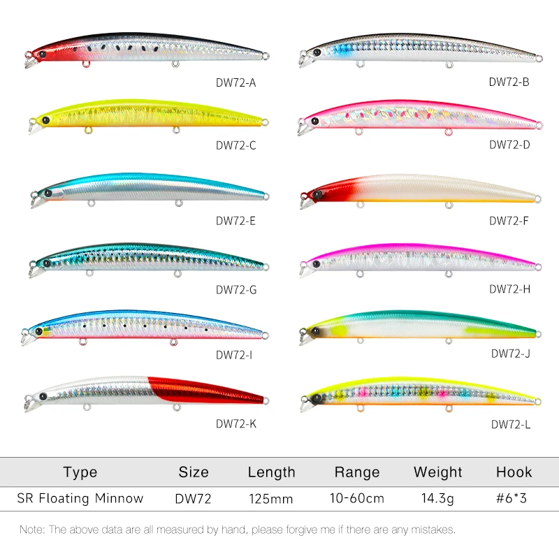 TSURINOYA 125F 10-60cm Shallow Run Slim Minnow Fishing Lure DW72 125mm 14.3g Ultra Long Casting Floating Sea Fishing Hard Baits