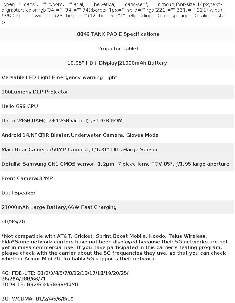 8849 TANK PAD E Unihertz Rugged Projector Tablet Android 14 Phone Tablet 4G 21000mAh 512GB(2TB Expand) 10.95 inch Smart Pad 2025