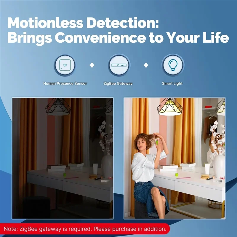 SQPP-Wifi Smart Human Presence Sensor Motion Motionless Detection Light Luminance Sensor Wired, App Notification