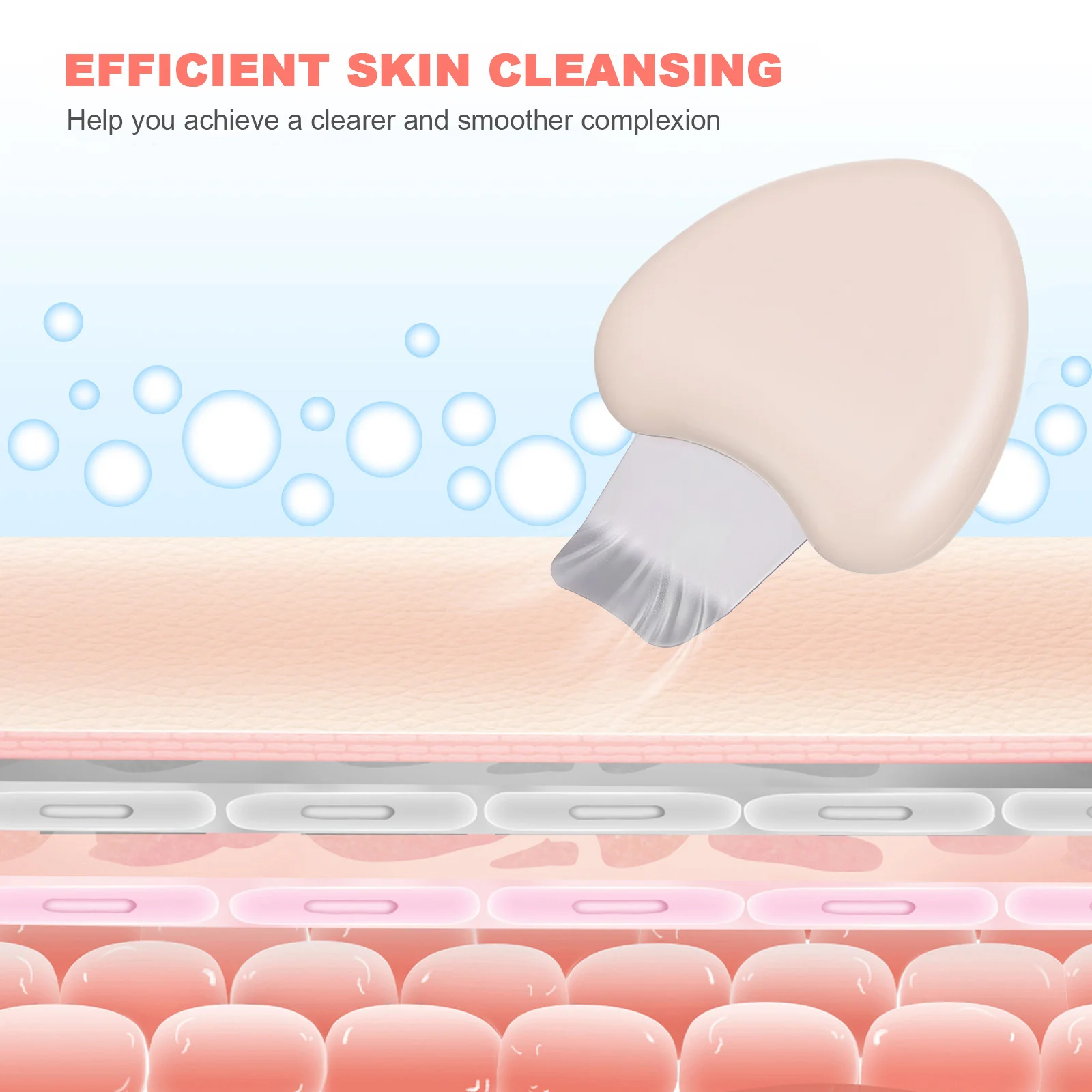 2 Stuks Huid Scrubber Gezicht Spatel Mee-eter Verwijderen Gezichtsschraper Neus Schraper Porie Cleaner Diepe Reiniging Tool Set