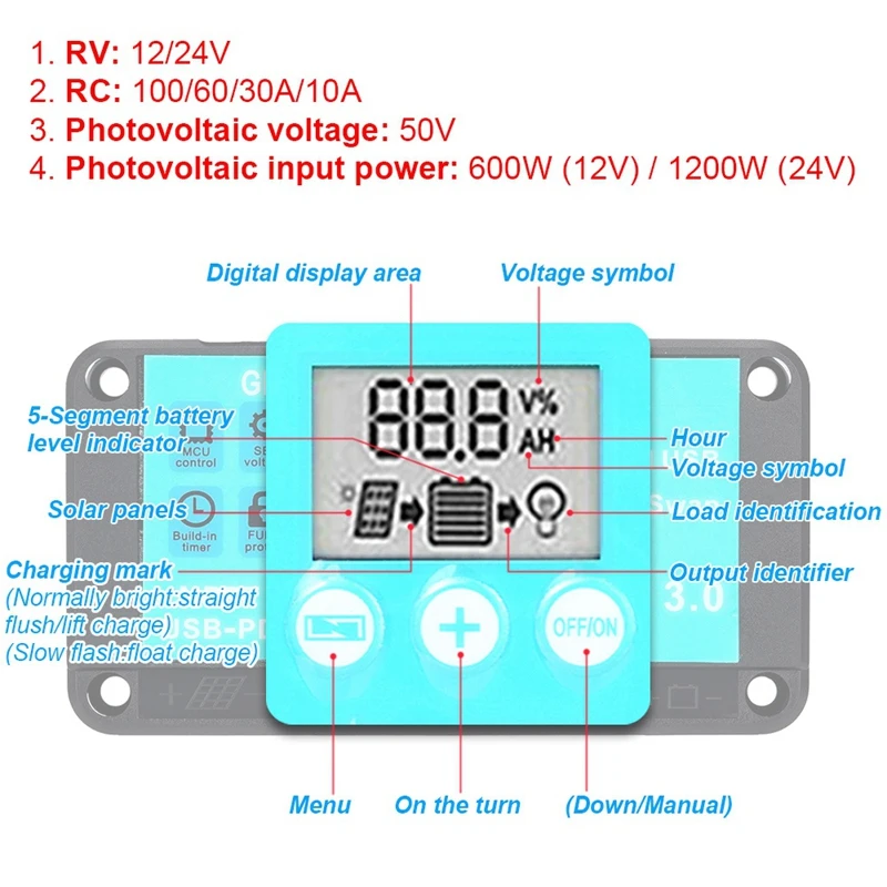 MPPT Solar Charge Controller 100A Multiple Protection Solar Regulator LCD Screen Fast Charging 3.0 Battery Charger Durable