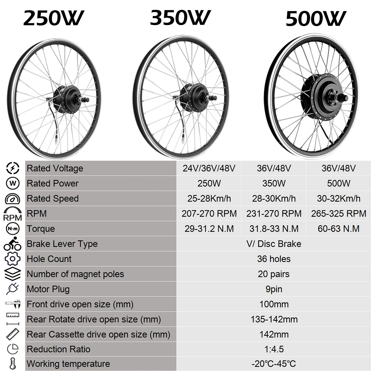 Electric Bicycle Conversion Kit 250W 350W 500W EBike Brushless Hub Motor Bike Wheel KT-LCD3 Kit bicicleta electrica Friend Gifts