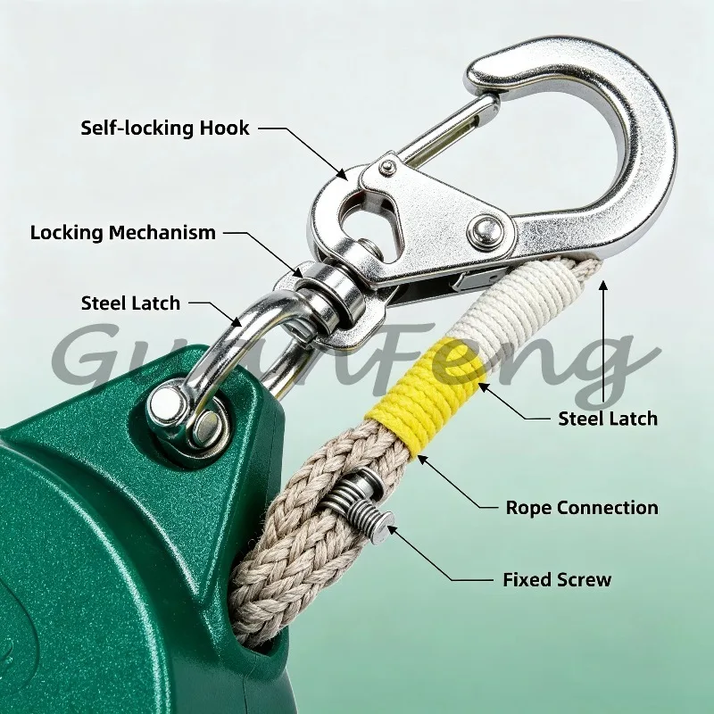 10/20/50 m 3 ton tower crane high altitude anti-fall self-locking speed limiter rope