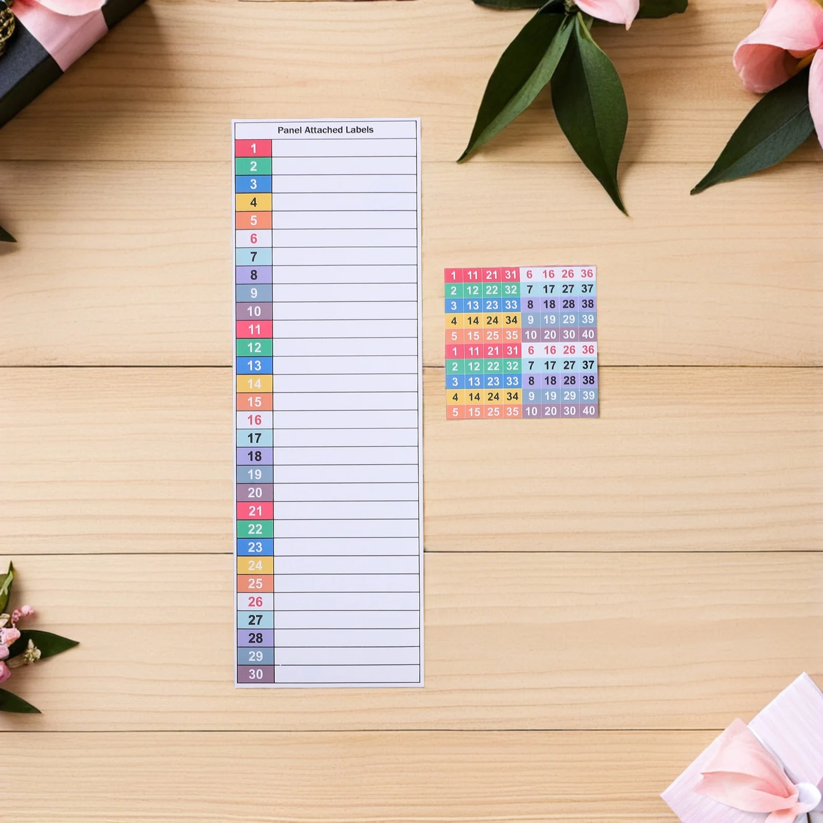 전기 상자 라벨 제어판 라벨 차단기 스티커 탈착식 방수 캐비닛 와이어