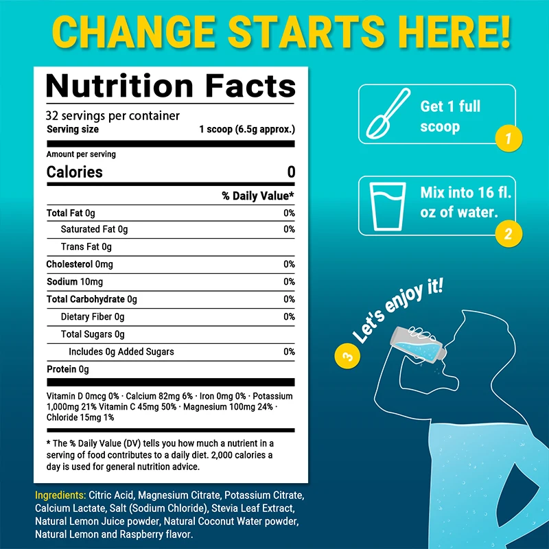 Electrolytes: Boost Energy, Beat Fatigue & Sleep Better thumbnail