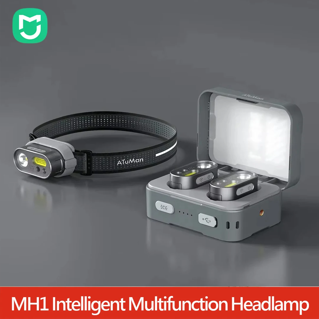 Kit de lampe frontale multifonctionnelle Mijia ATuMan DUKA MH1, rechargeable par USB, portable, puissante, LED COB, détecteur de mouvement, lampe frontale