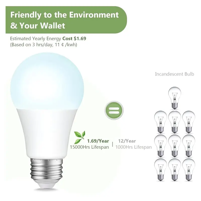 Ideal For Living Room& Bedroom Lighting- LED Light Bulbs, 5000K Daylight, E27 Base, 14W Power Saving Leds-AT36