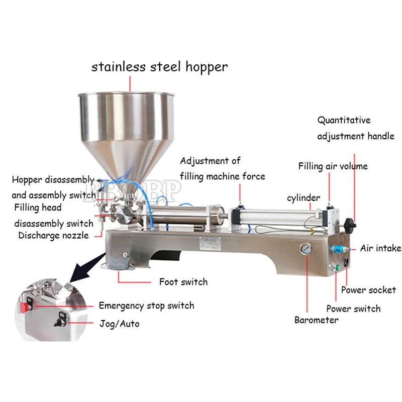 

Коммерческий дозатор-наполнитель PBOBP, 100-1000 мл, ручная машина для розлива пастообразных и жидких продуктов, регулируемая машина для розлива масла и меда в бутылки
