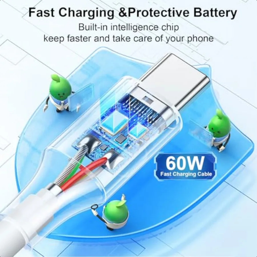 4 Pack Charging Cable 60W 3.1FT 2 Pack USB to USB C Cable and 2 Pack USB C to USB C Cable Type C 60W Fast Charging Cable for iP