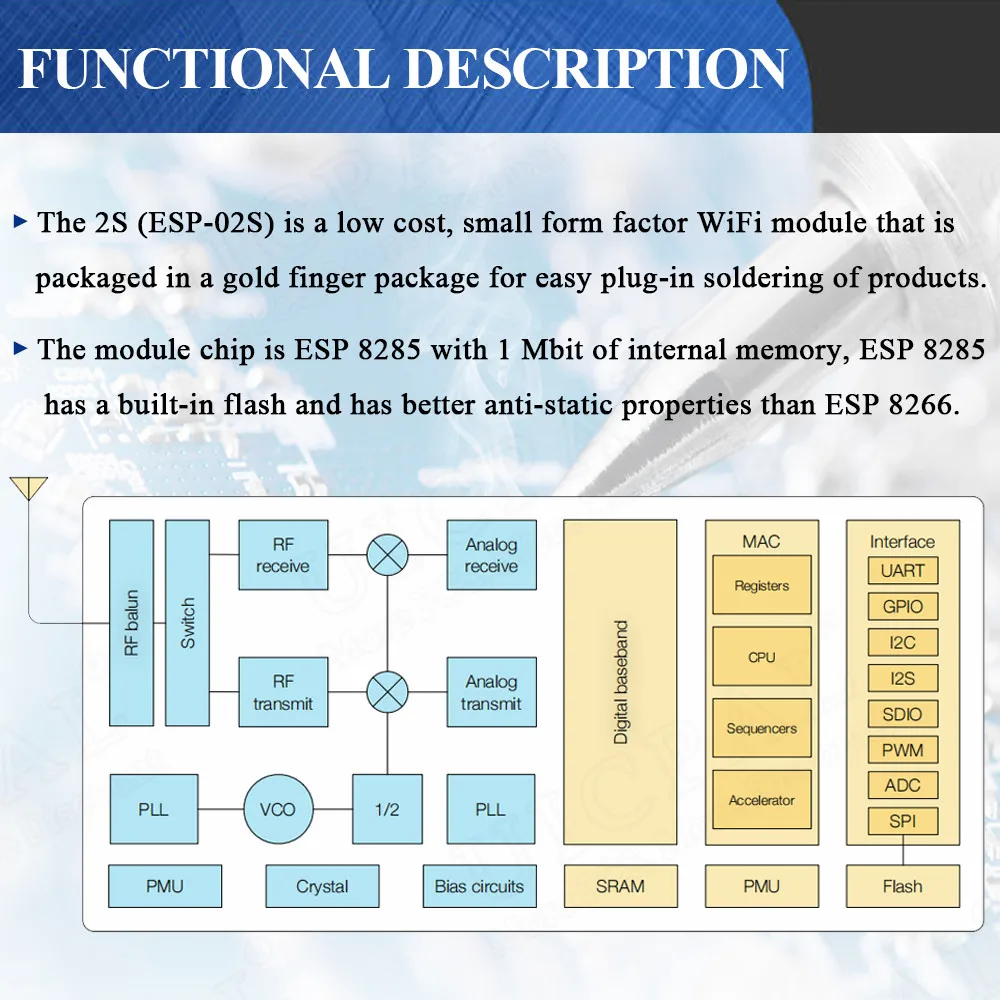 ESP-02S Serial Wireless 2.4G Wifi Module 1MB Flash Transceiver for Smart Home Industrial IoT ESP 02S ESP8285