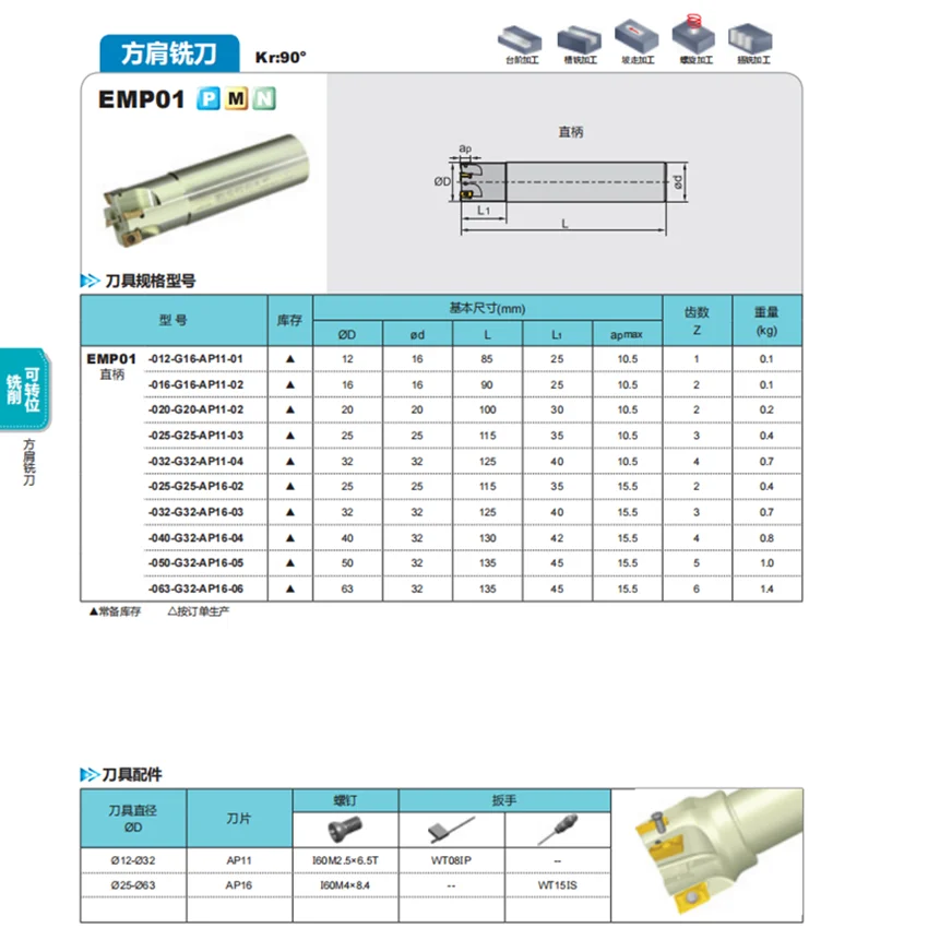 Imagem -06 - Square Shoulder Fresa Rod Emp01032-g32-ap11-04 Emp01-032-g32-ap11-04 Emp01-032-g32-ap11-04c45125 Zcc.ct Square