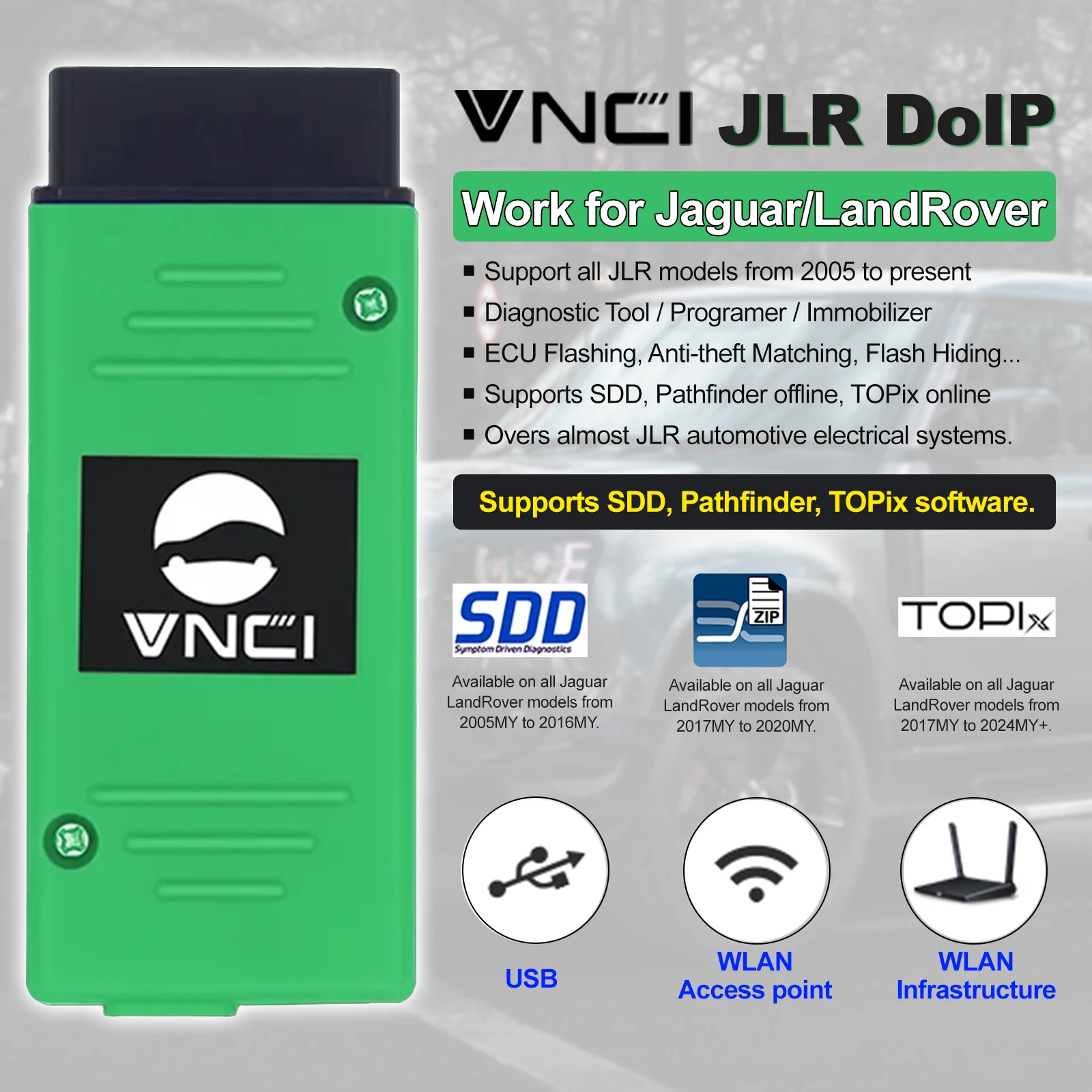 VNCI Scanner For JLR DoIP Support SDD/Pathfinder/TOPix Coding Programming OBDII Diagnostic Adapter Work for Jaguar/Land Rover