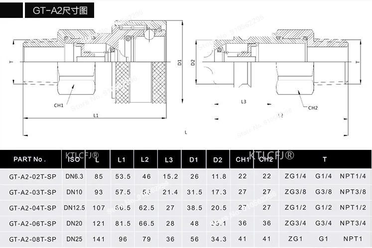 Hydraulic quick coupling 1/4 3/8 1/2 3/4 1 inch enclosed quick coupling steel plug socket connector set