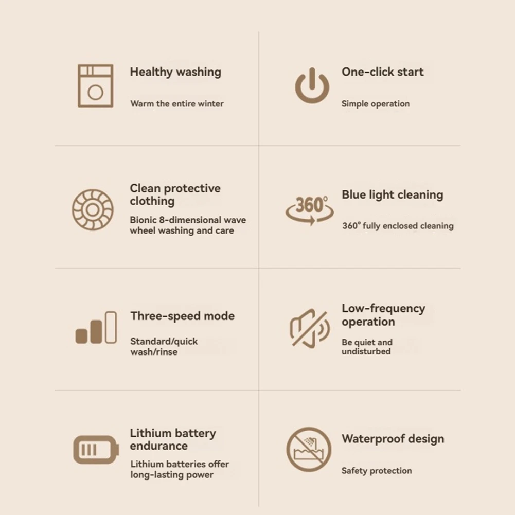 

Портативная стиральная машина A67Z для бюстгальтеров/нижнего белья, мини-стиральная машина для квартиры, кемпинга, путешествий