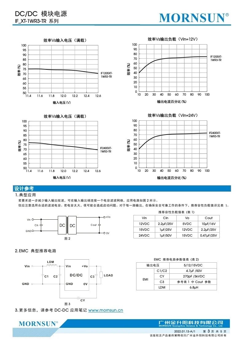 Фотографический модуль