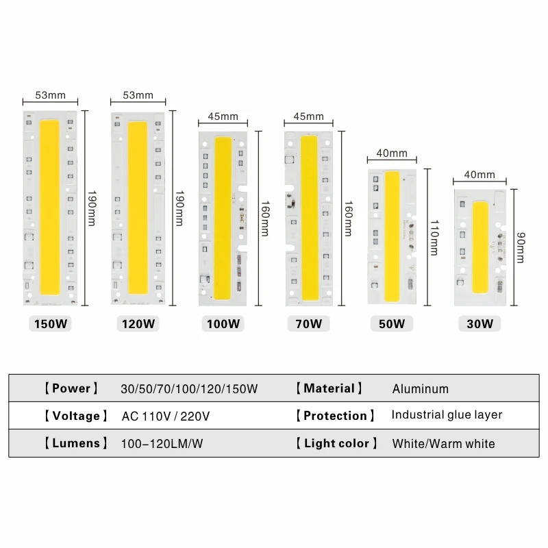 Imagem -02 - Smart ic Led Cob Chip Refletor Branco Frio Lâmpada Branca Quente Ip65 30w 50w 70w 100w 120w 150w ac 220v 110v