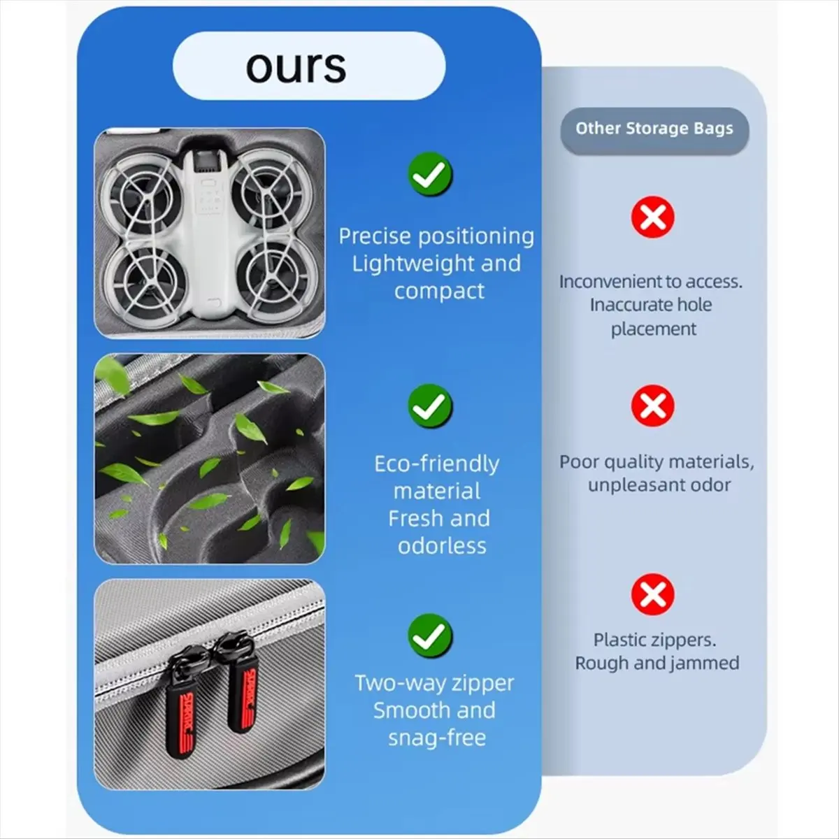 

Portable Carrying Case for Neo Fly More Handbag Travel Protection Box with Belt for RC 2/N3 Shoulder Bag