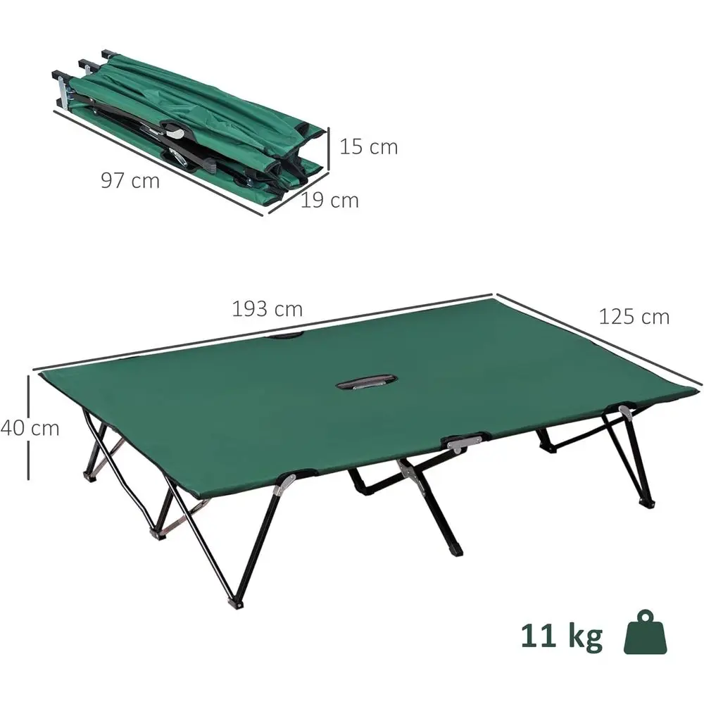 description