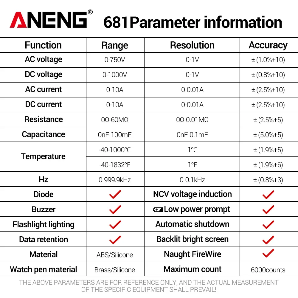 ANENG 681 Digital Multimeter Rechargable AC/DC Current NCV Voltage Induction Temperature LCD Screen Professional Repair Tester