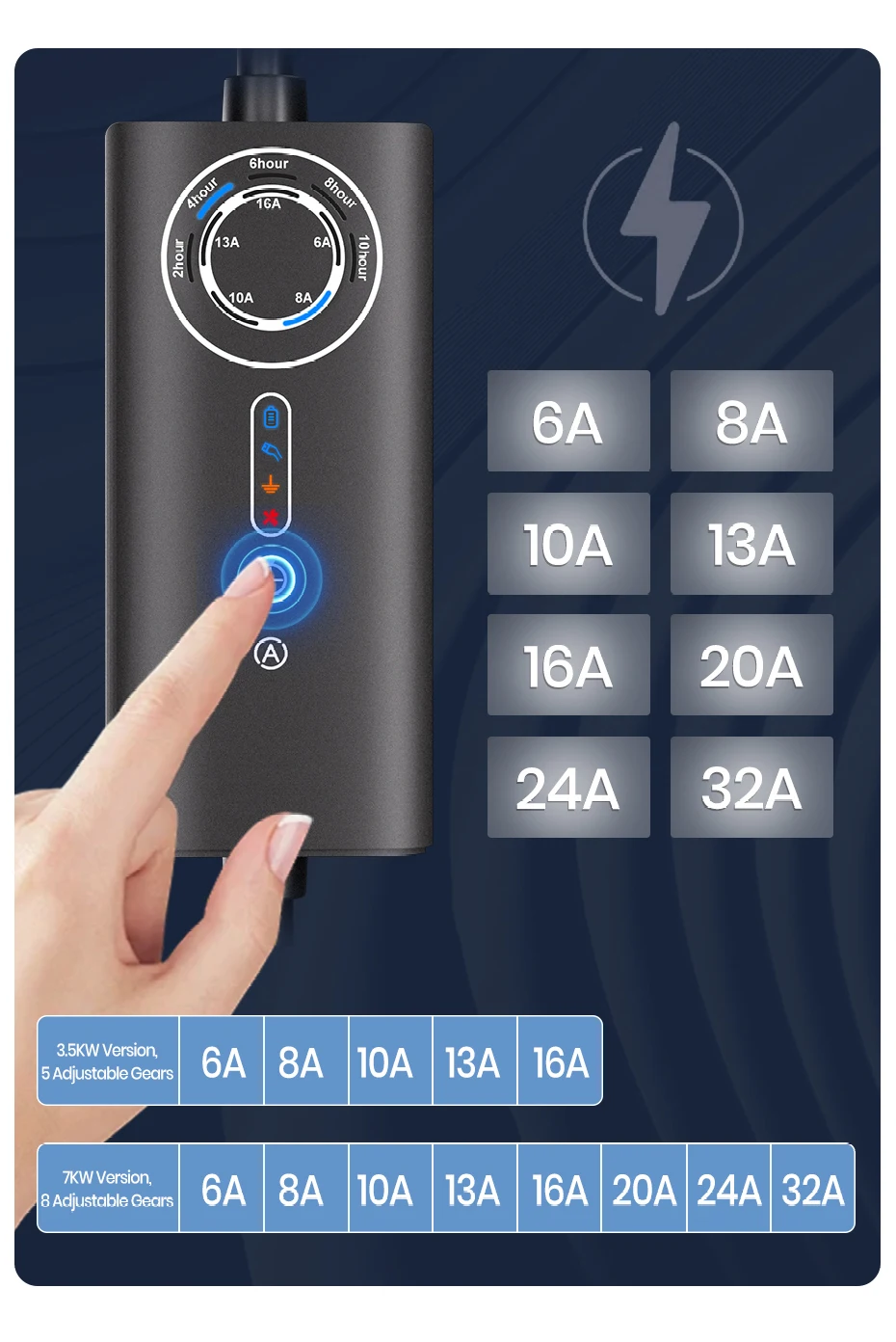 Junsun Typ 2 Tragbares EV-Ladegerät 3,6KW 7KW 11KW 22KW IP65 Wasserdicht Outdoor Modus 2 Ladekabel mit 6 8 10 13 16 20 24 32A Einstellbarem Strom, Programmierbarer Ladefunktion, Touch-Tasten-Steuerung, 2 Jahre Garantie für EU-Elektroautos, Hybrid- und BEV