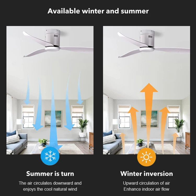 Modern Minimalist 48 Inch 52 Inch 3 ABS Blades Energy Saving Electric Ceiling Fan With Remote Control