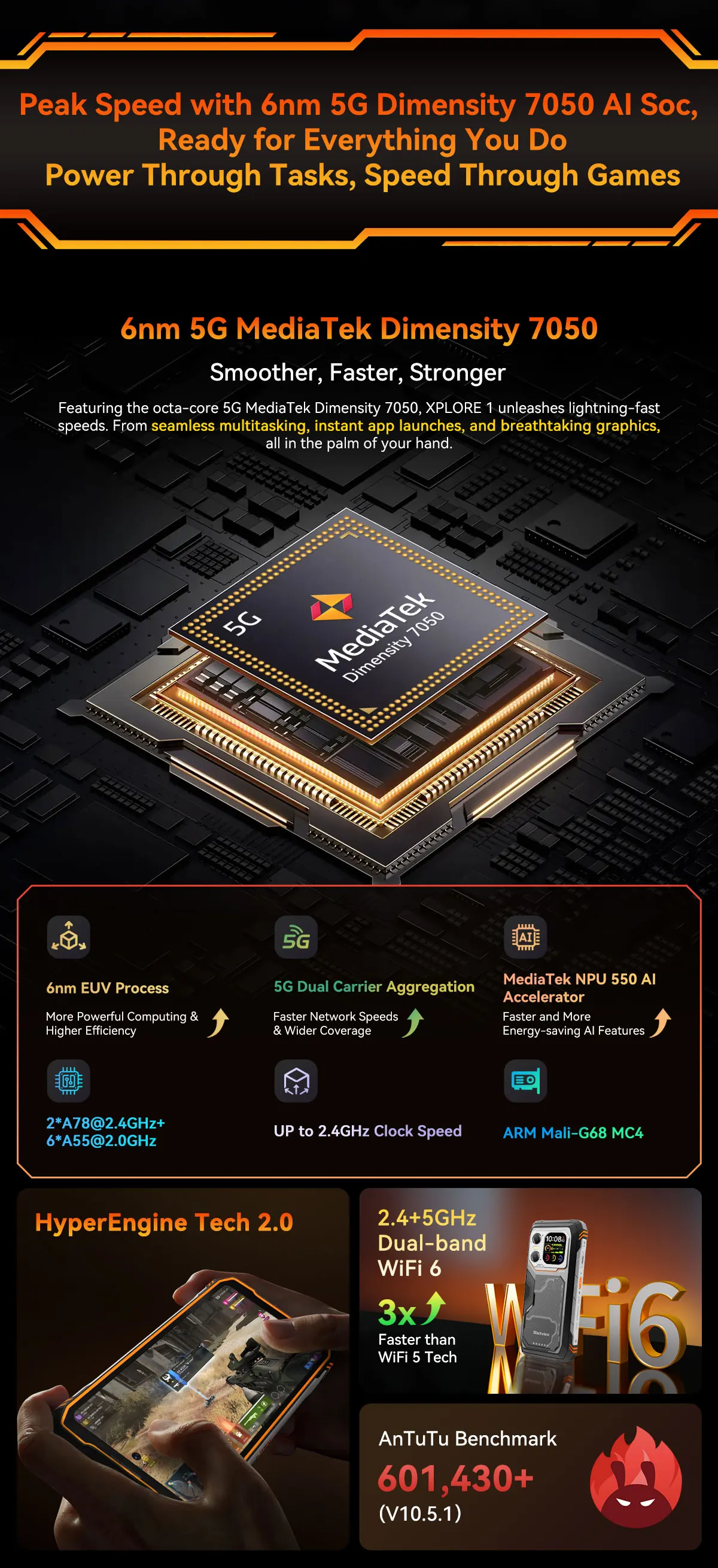 Blackview XPLORE 1 [Kein EU-Ladegerät] Robustes Smartphone 5G 16 GB + 512 GB / 12 GB + 256 GB Android15 20000 mAh 55 W 6,78 Zoll 2,4 K Mobiltelefon – Detail 24