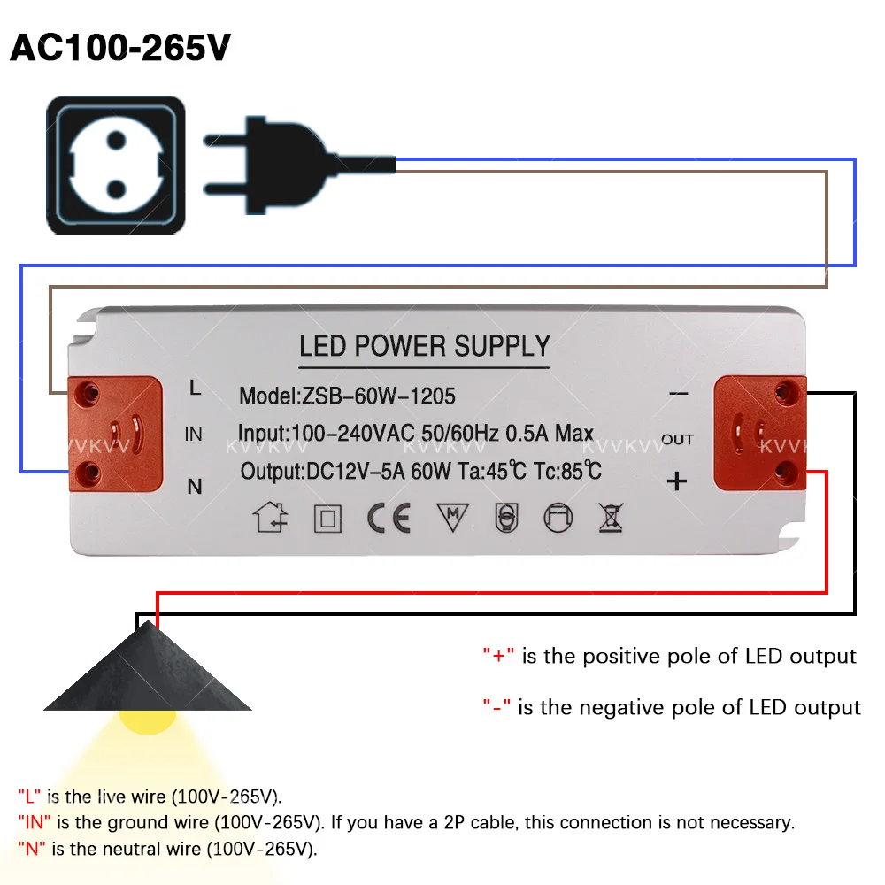 LED Driver 12W 18W 24W 36W 60W 120W LED Power Supply AC 110 220V Power Supply DC12V LED Transformer Adapter For LED Strip Lights