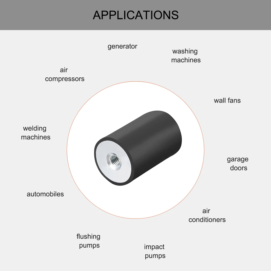 M4/5/6/8/10 ženské nitka guma otřes absorbér anti vibrace blok rubber-metal silentblock typ DD guma namontovat plochý báze topologického prostoru uzavřít