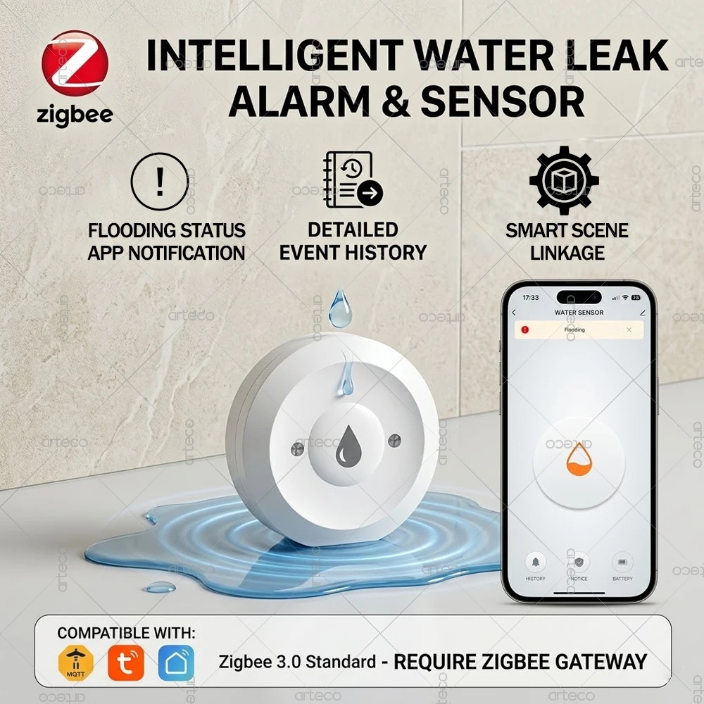 Zigbee Water Leak Sensor Smart Home Flood Overflow Detector Alarm Tuya Smart Life APP Remote Monitor Supports Home Assistant Z2M