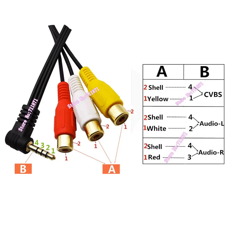 3.5mm Plug TRRS RCA Audio Video Cable Line TRRS 3.5 Male to 3 Three RCA Female Line Cable 3.5 to CVBS Left Right Audio Wire cord