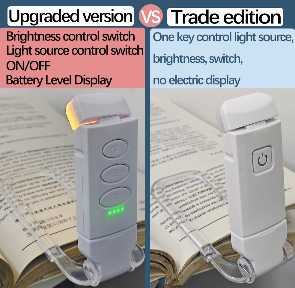 Lampe de lecture LED Rechargeable par USB, veilleuse à intensité variable, corps de lampe PC Portable bleu/blanc pour chambre à coucher et salon