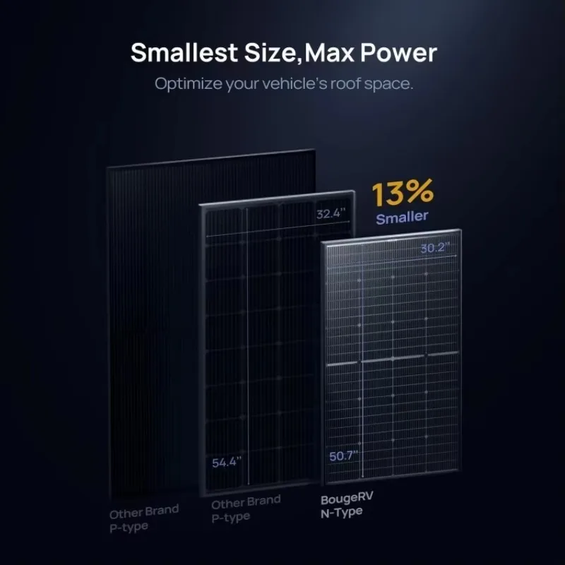 حار بيع! 24 فولت N-نوع 16BB 200 واط لوحة طاقة شمسية ثنائية الوجه ، 24 فولت 200 واط لوحة طاقة شمسية ، ل RV قارب التخييم سقف المقصورة البحرية ، تشارينغ