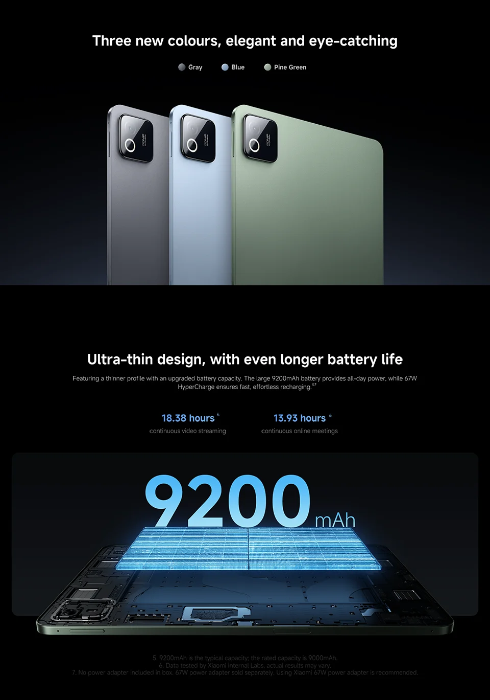 Xiaomi Pad 8 Pro Global Version 11.2' 3.2K 144Hz Display 8-core Snapdragon® 8 Elite 9200mAh 67W HyperCharge 50MP Rear Camera