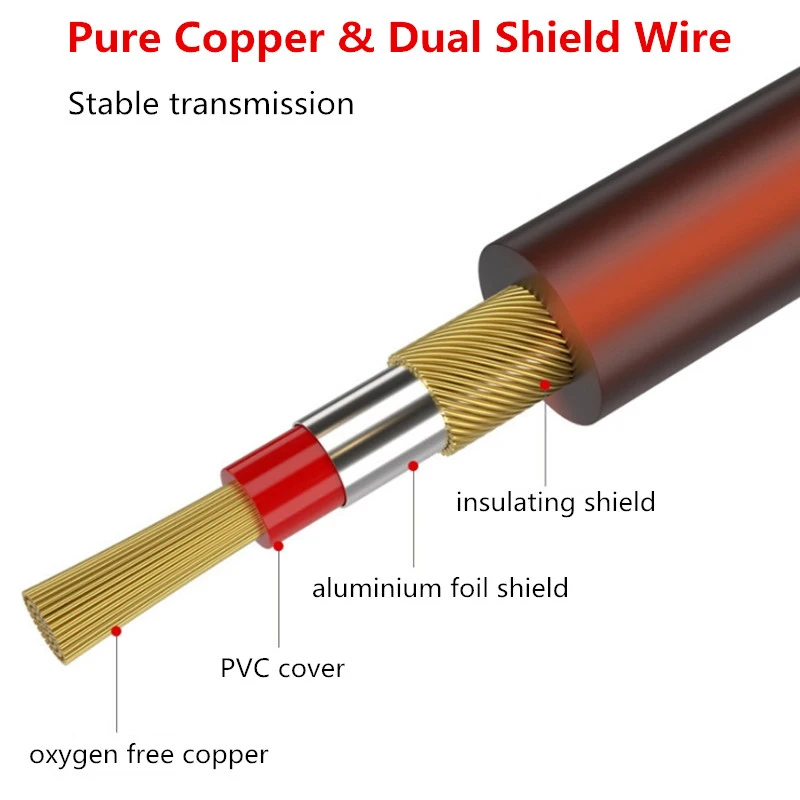 Przenośny kabel Audio XLR do 3.5mm Mini Jack męski do XLR żeński przewód do Xiaomi kamera głośnik PC mikrofon HiFi Adapter Stereo