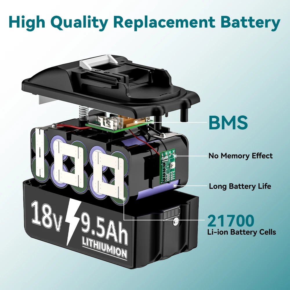 Remplacement du boîtier de batterie au lithium-ion pour Makita, 18V, outils électriques, anti-choc, série BL1860 BL1830, 21700